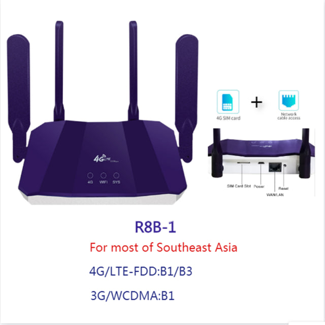 300Mbps 3G 4G Wifi Router Wireless Modem 4G Sim Card Outdoor LTE Wi-Fi Bridge 2 External Antennas Networking WAN/LAN Routers