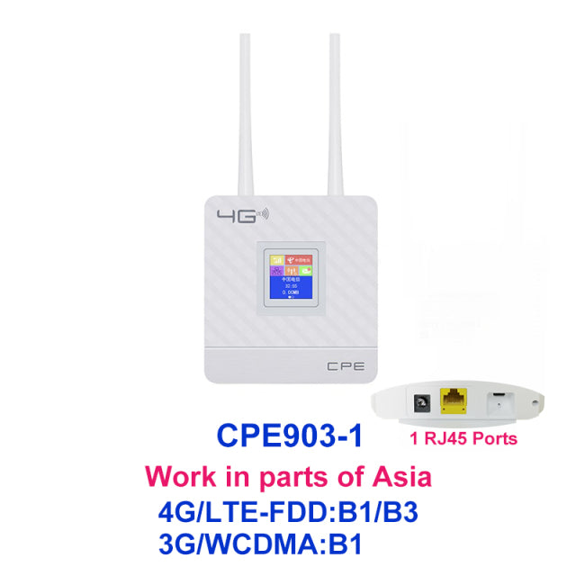 TIANJIE CPE903 Lte Home 3G 4G 2 External Antennas Wifi Modem CPE Wireless Router With RJ45 Port And Sim Card Slot