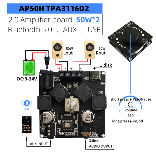 Bluetooth 5.0 TPA3116D2 Digital Power Audio Amplifier board 50WX2 100W*2 Stereo AMP Amplificador Home Theater AUX USB  502H 1002