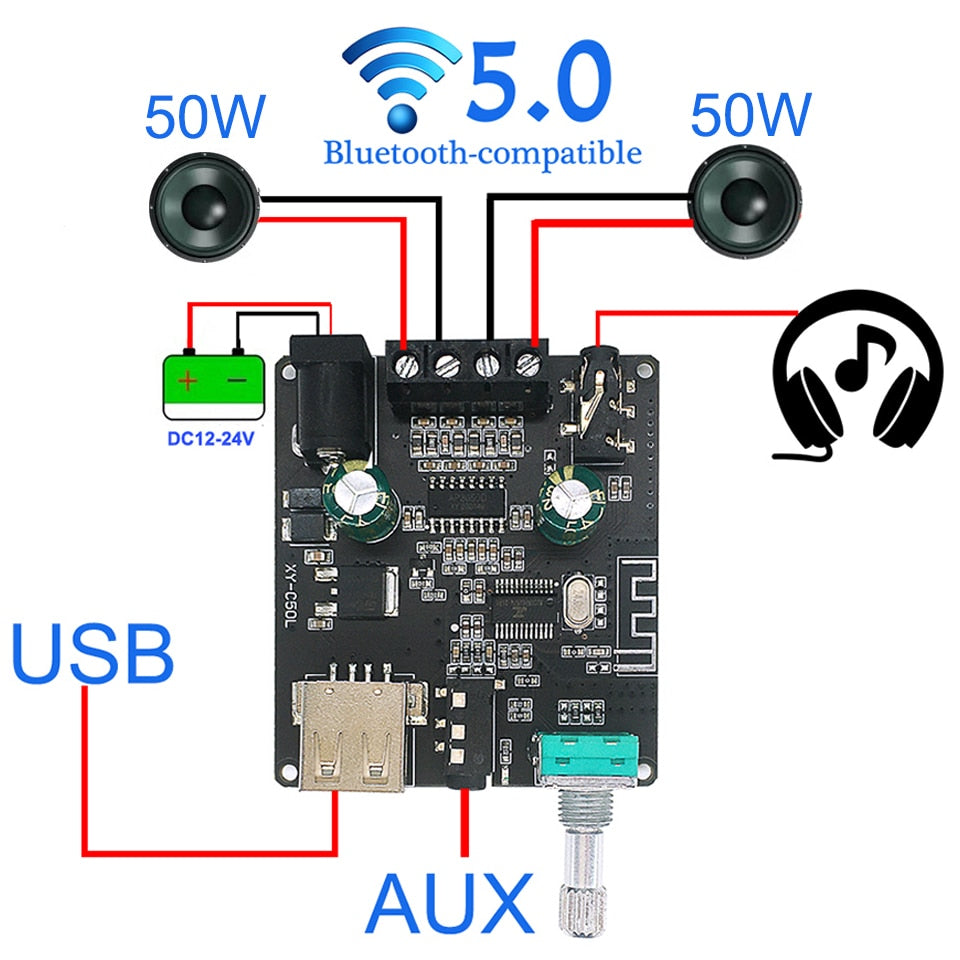 2*50W Bluetooth 5.0 Power Amplifier Class D Audio 10W~200W HiFi Stereo Wireless Music Player Mini USB Sound Card App Digital AMP