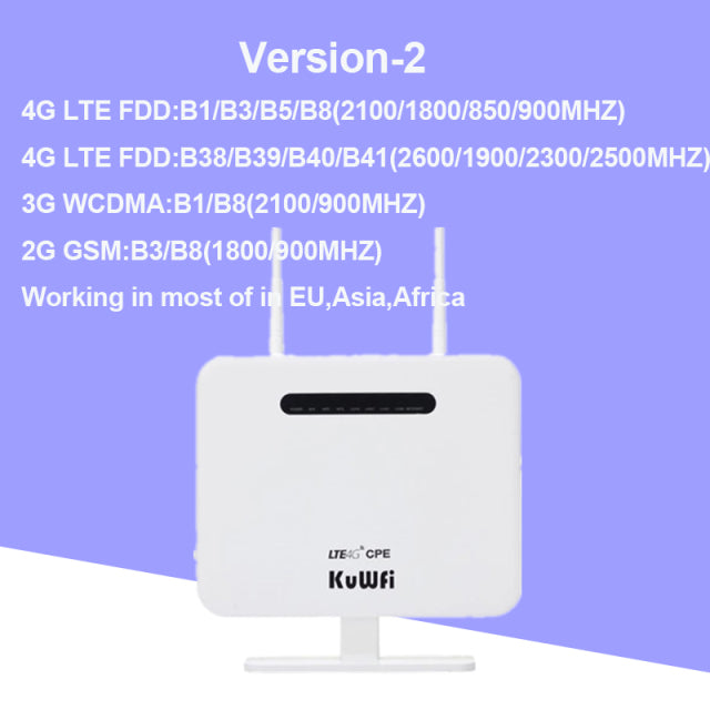 KuWFi 4G LTE Router Unlocked 300Mbps Wireless CPE Router&amp;Wireless Modem AP Router With Sim Card Solt 2*5Dbi External Antenna