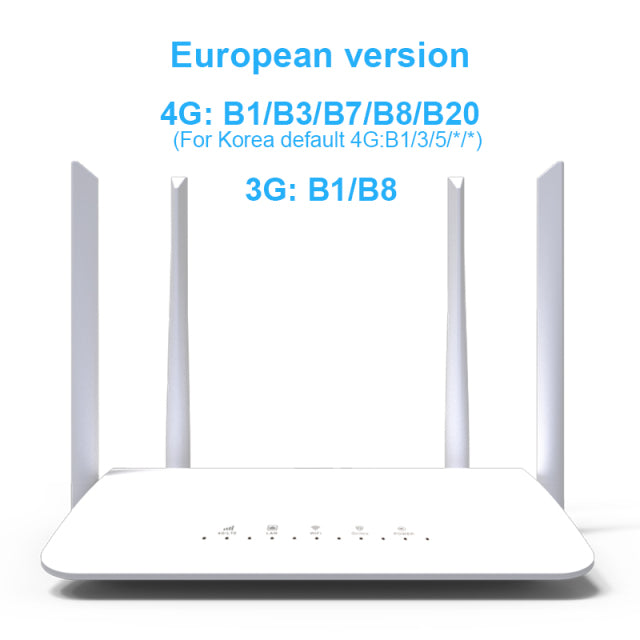 LC117 4G CPE 4G wifi router SIM card Hotspot CAT4 32 users RJ45 WAN LAN wireless modem LTE router