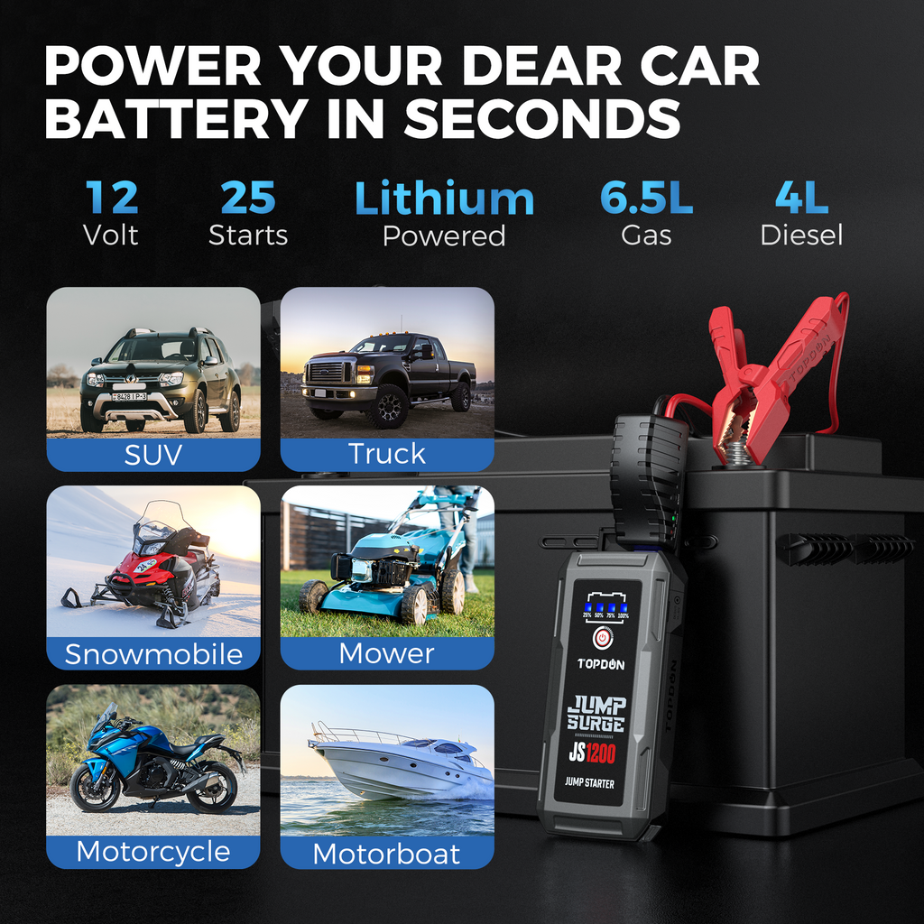 Car Jump Starter Power Bank 12VCar Starting Device